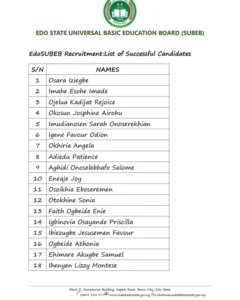 Edo SUBEB Releases 1st & 2nd Batch Recruitment List