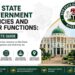 Edo State Government Agencies and Their Functions
