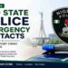 Edo State Police Emergency Contacts