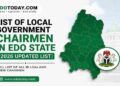 list of Local Government Chairmen in Edo State