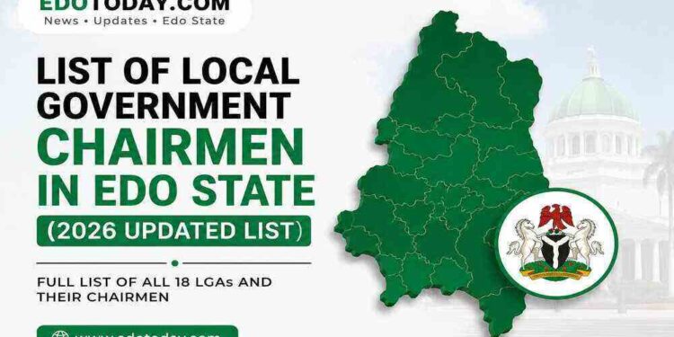 list of Local Government Chairmen in Edo State