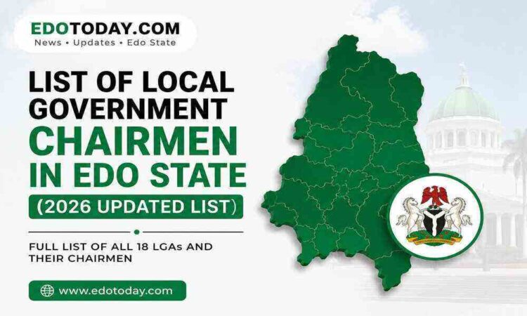 list of Local Government Chairmen in Edo State